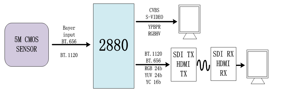 17887601883c93f4345bdf1ddddc555826ee013517 3.2.png