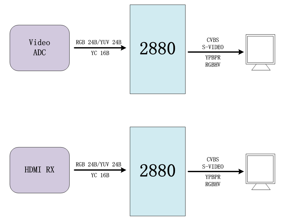 1788760206ecc4f4329776db4c5651c561095a4094 3.3.png