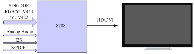 1788761950d64584e8d57deb3cb6ea821dc831a3c9 5.1.png