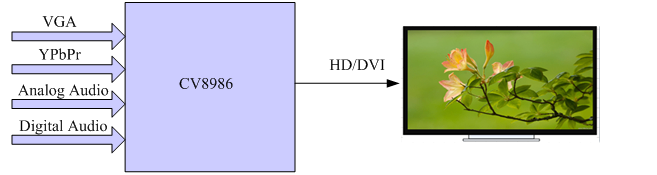 17887646111e005bc299c7d1580a619b32ae55a309 6.1.png