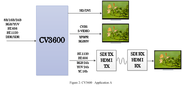 1788769837cf0bf3e6ee5523676bee7bdc7c8a7577 1.2.png